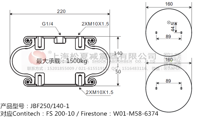 JBF250/140-1橡膠<a href='http://www.blxxscsn.cn/' target='_blank'><u>空氣彈簧</u></a>