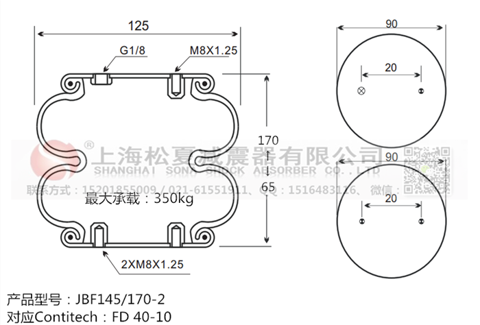 橡膠<a href='http://www.blxxscsn.cn/' target='_blank'><u>空氣彈簧</u></a>