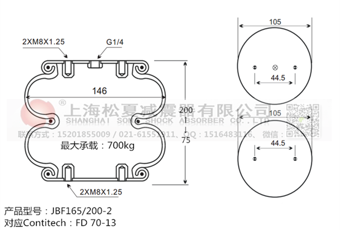 JBF165/200-2橡膠<a href='http://www.blxxscsn.cn/' target='_blank'><u>空氣彈簧</u></a>