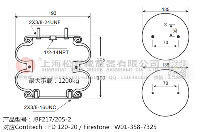 JBF217/205-2橡膠<a href='http://www.blxxscsn.cn/' target='_blank'><u>空氣彈簧</u></a>