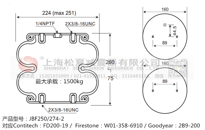 JBF250/274-2橡膠<a href='http://www.blxxscsn.cn/' target='_blank'><u>空氣彈簧</u></a>