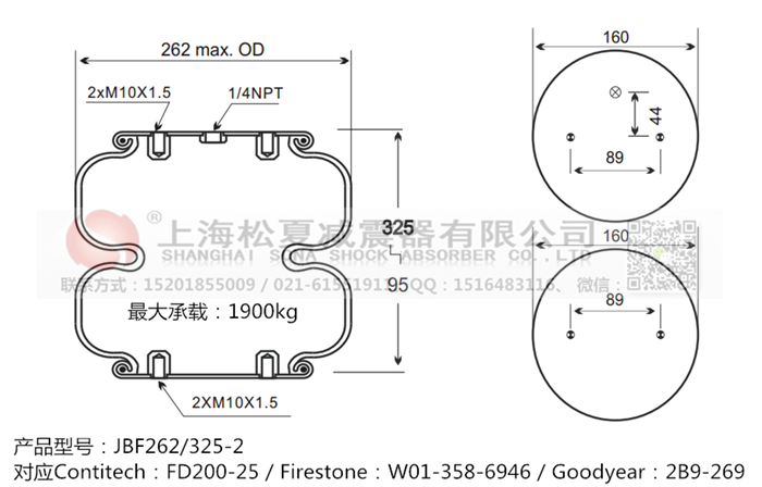 JBF262/325-2橡膠<a href='http://www.blxxscsn.cn/' target='_blank'><u>空氣彈簧</u></a>