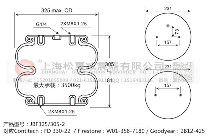 JBF325/305-2橡膠<a href='http://www.blxxscsn.cn/' target='_blank'><u>空氣彈簧</u></a>